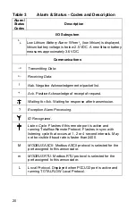 Preview for 20 page of ABB XFC6200EX Startup Manual