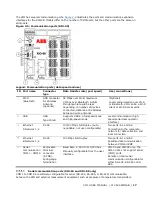 Предварительный просмотр 17 страницы ABB XIO-00 User Manual