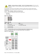 Предварительный просмотр 18 страницы ABB XIO-00 User Manual