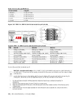 Предварительный просмотр 30 страницы ABB XIO-00 User Manual