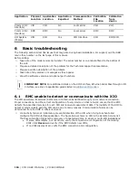 Предварительный просмотр 104 страницы ABB XIO-00 User Manual