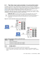 Предварительный просмотр 183 страницы ABB XIO-00 User Manual