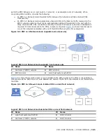 Предварительный просмотр 185 страницы ABB XIO-00 User Manual