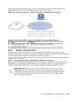 Предварительный просмотр 187 страницы ABB XIO-00 User Manual