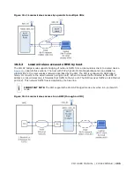 Предварительный просмотр 205 страницы ABB XIO-00 User Manual