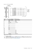 Preview for 45 page of ABB XRC G5 User Manual