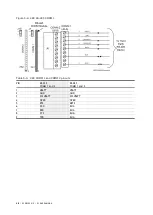 Preview for 48 page of ABB XRC G5 User Manual