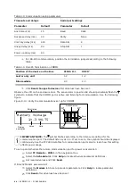 Preview for 66 page of ABB XRC G5 User Manual