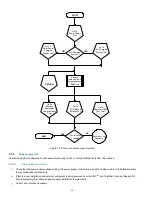 Предварительный просмотр 100 страницы ABB XSeriesG4 User Manual