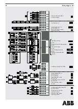 Preview for 11 page of ABB XT7 Installation Instructions Manual