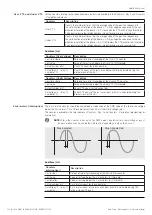 Предварительный просмотр 124 страницы ABB XT7 Operation And Maintenance Manual