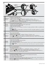 Preview for 13 page of ABB XT7M Manual