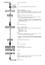 Предварительный просмотр 7 страницы ABB Z-MT Commissioning And Calibration Procedures