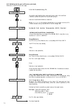 Preview for 18 page of ABB Z-MT Commissioning And Calibration Procedures