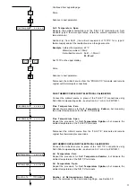 Предварительный просмотр 19 страницы ABB Z-MT Commissioning And Calibration Procedures