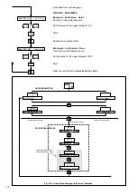 Preview for 22 page of ABB Z-MT Commissioning And Calibration Procedures