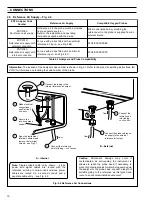 Preview for 12 page of ABB ZDT-FG Series Installation And Operating Manual