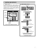 Предварительный просмотр 13 страницы ABB ZDT-FG Series Installation And Operating Manual