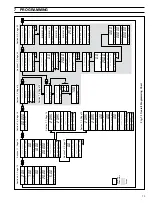 Preview for 15 page of ABB ZDT Installation And Operating Manual