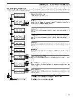 Предварительный просмотр 25 страницы ABB ZDT Installation And Operating Manual