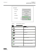 Preview for 17 page of ABB ZEE600 Operation Manual