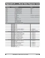 Preview for 8 page of ABB Zenith 50P-2035 Operation And Maintenance Manual