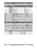 Preview for 10 page of ABB Zenith 50P-2035 Operation And Maintenance Manual