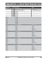 Preview for 11 page of ABB Zenith 50P-2035 Operation And Maintenance Manual