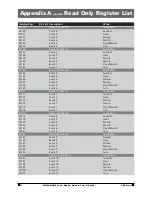 Preview for 12 page of ABB Zenith 50P-2035 Operation And Maintenance Manual