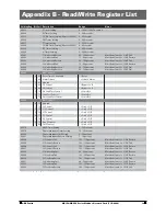 Preview for 15 page of ABB Zenith 50P-2035 Operation And Maintenance Manual