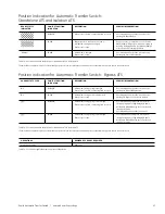 Preview for 17 page of ABB Zenith ZB30 Operation And Maintenance Manual