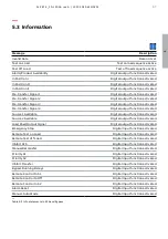 Предварительный просмотр 57 страницы ABB Zenith ZBTS T Series Installation And Operating Instruction