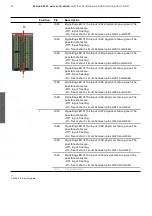 Preview for 92 page of ABB Zenith ZBTS T Series Installation And Operating Instruction