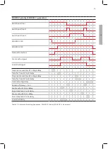 Предварительный просмотр 25 страницы ABB Zenith ZTG 30 Operation, Maintenance And Installation Manual