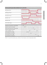 Предварительный просмотр 29 страницы ABB Zenith ZTG 30 Operation, Maintenance And Installation Manual