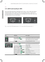 Предварительный просмотр 36 страницы ABB Zenith ZTG 30 Operation, Maintenance And Installation Manual