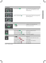 Предварительный просмотр 37 страницы ABB Zenith ZTG 30 Operation, Maintenance And Installation Manual