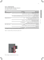 Предварительный просмотр 69 страницы ABB Zenith ZTG 30 Operation, Maintenance And Installation Manual