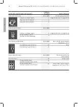 Предварительный просмотр 88 страницы ABB Zenith ZTG 30 Operation, Maintenance And Installation Manual