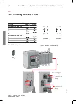 Предварительный просмотр 110 страницы ABB Zenith ZTG 30 Operation, Maintenance And Installation Manual