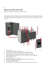 Preview for 2 page of ABB Zenith ZTG Series Quick Start Manual