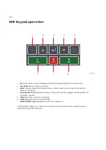 Preview for 6 page of ABB Zenith ZTG Series Quick Start Manual