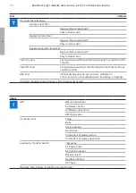 Предварительный просмотр 60 страницы ABB Zenith ZTS T Series Operation, Maintenance, And Installation Manual