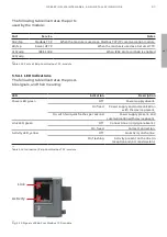 Предварительный просмотр 83 страницы ABB Zenith ZTS T Series Operation, Maintenance, And Installation Manual