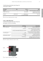 Предварительный просмотр 87 страницы ABB Zenith ZTS T Series Operation, Maintenance, And Installation Manual