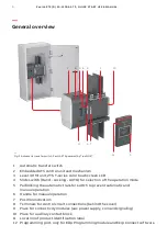 Preview for 6 page of ABB Zenith ZTS T Series Quick Start User Manual