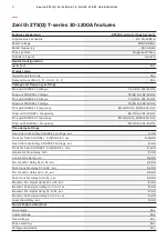 Preview for 8 page of ABB Zenith ZTS T Series Quick Start User Manual