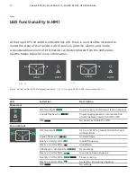 Preview for 18 page of ABB Zenith ZTS T Series Quick Start User Manual