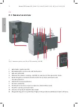 Preview for 16 page of ABB Zenith ZTX Series Operation, Maintenance, And Installation Manual