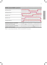 Preview for 25 page of ABB Zenith ZTX Series Operation, Maintenance, And Installation Manual